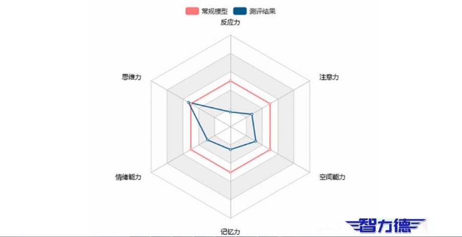 投资家网智力德1.jpg